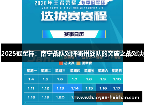 2025冠军杯：南宁战队对阵衢州战队的突破之战对决